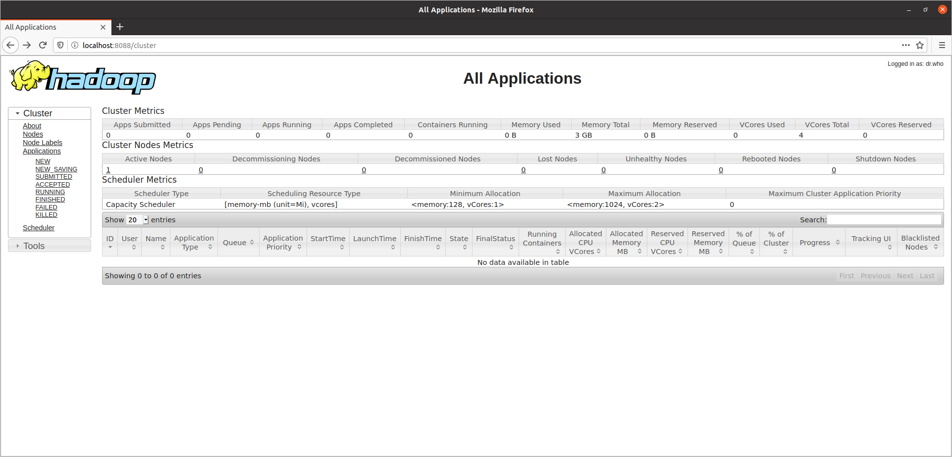 Hadoop Yarn UI Hadoop Yarn UI